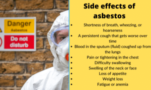 Side effects of asbestos